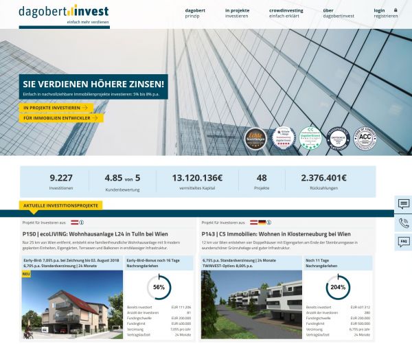 Dagobertinvest-goes-switzerland